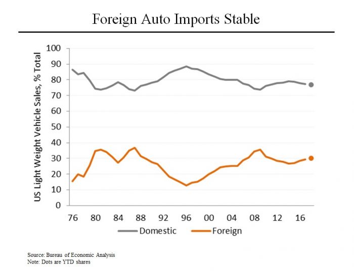 Morning Joe Charts GM’s Layoffs Are Just Business Steve Rattner