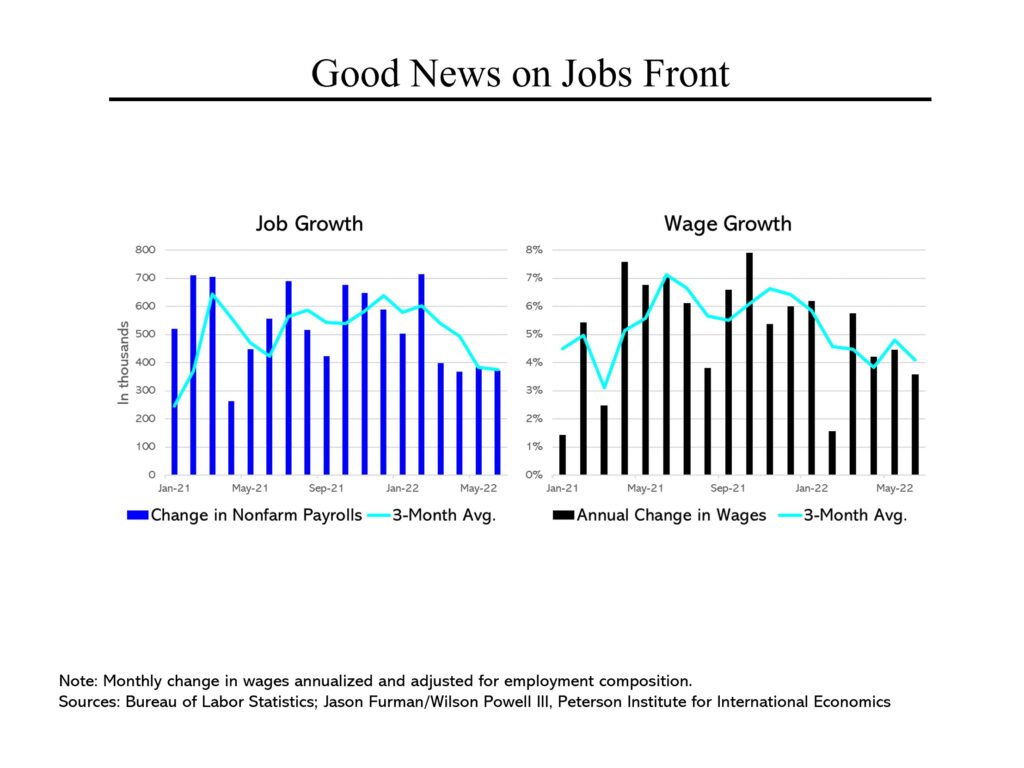 Steve Rattner’s Morning Joe Charts Some Positive Economic Signs and